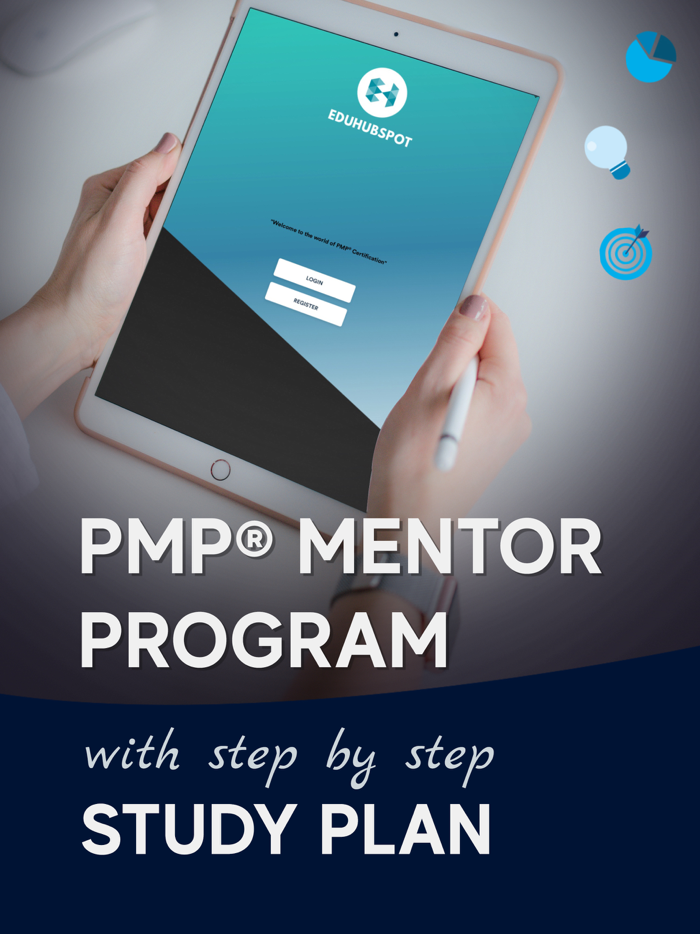 PMP Prep Questions and Videos