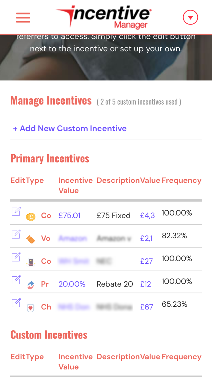 Incentive Manager