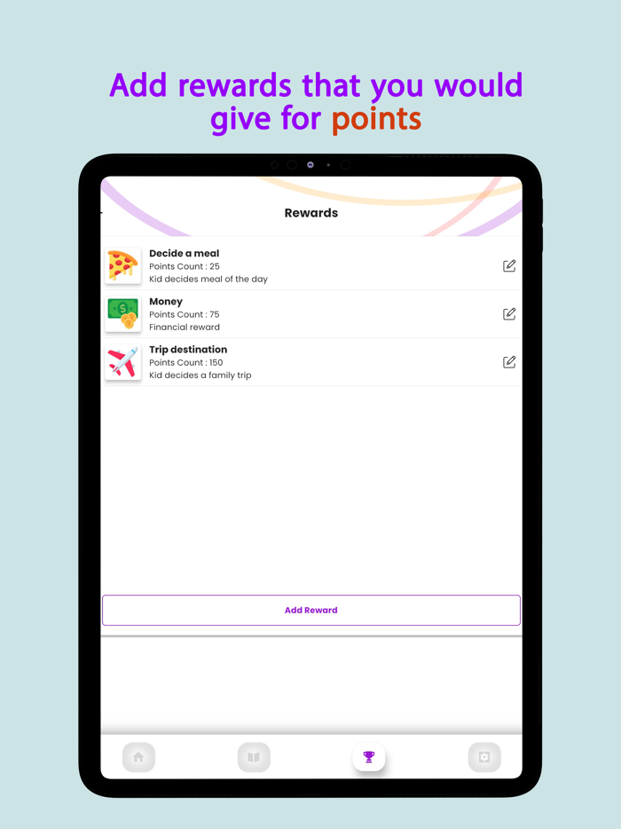 Points-Behavior tasks rewards
