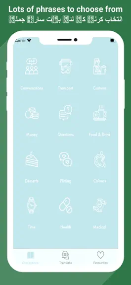 Game screenshot Hello ہیلو - Urdu Translator apk