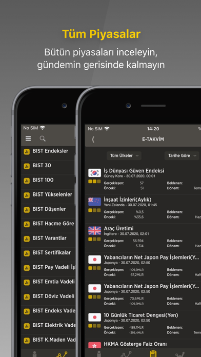 How to cancel & delete Foreks Trader Canlı Borsa from iphone & ipad 3