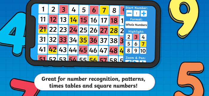 Twinkl Interactive 100 Square