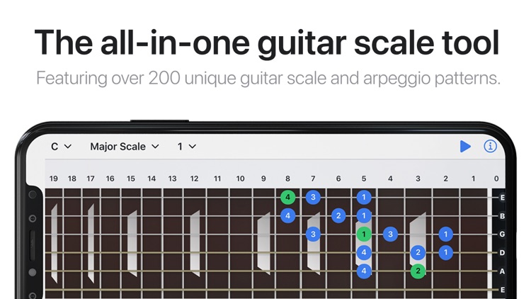 Guitar Scale Finder Tool