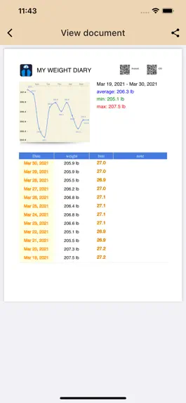 Game screenshot my weight diary hack