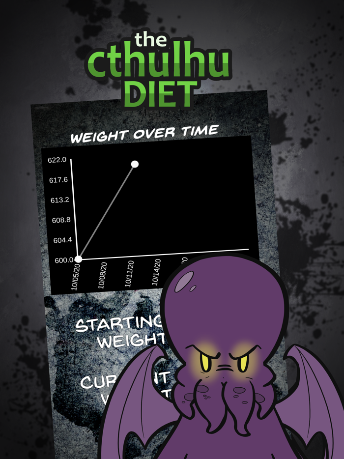 Cthulhu Diet