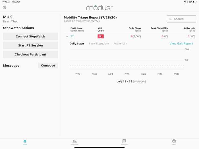 CC Clinic by Modus Health