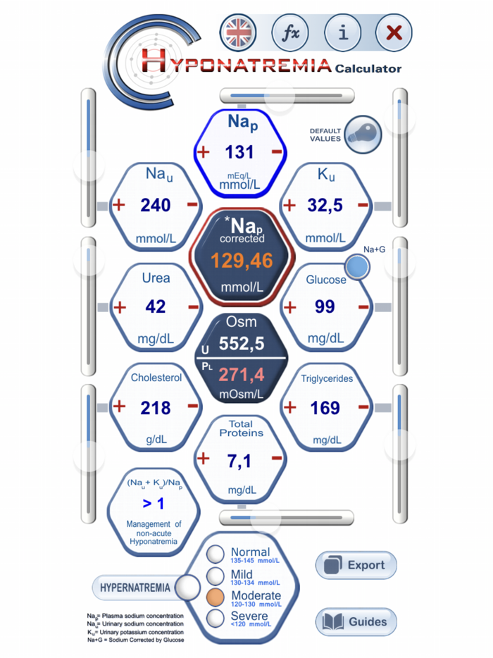 Hyponatremia Calculator