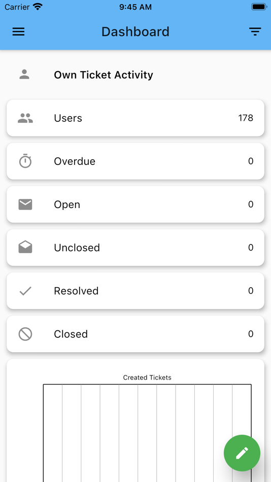 #1. Panda Helpdesk Agent (iOS) 由: PANDA SOFTWARE HOUSE