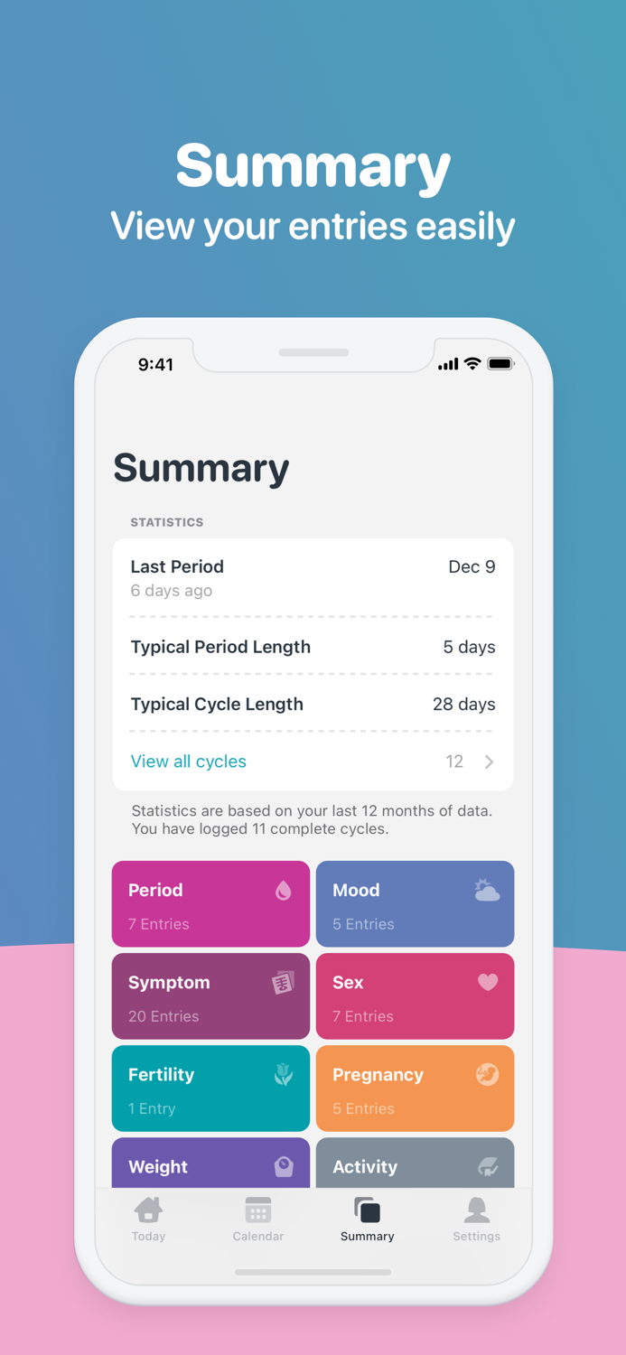 One Period Tracker and My Health