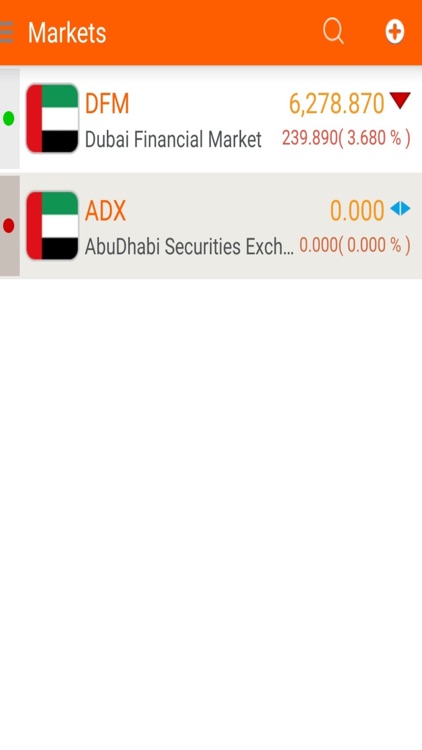 Mashreq Trade UAE screenshot-4