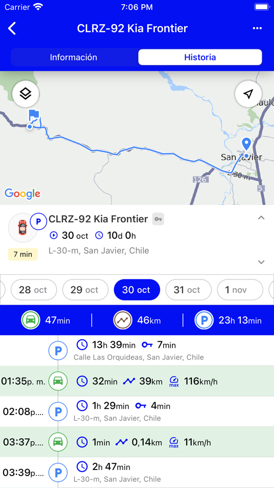 #3. Tecnogps Pro (iOS) 由: Tecnogps SPA