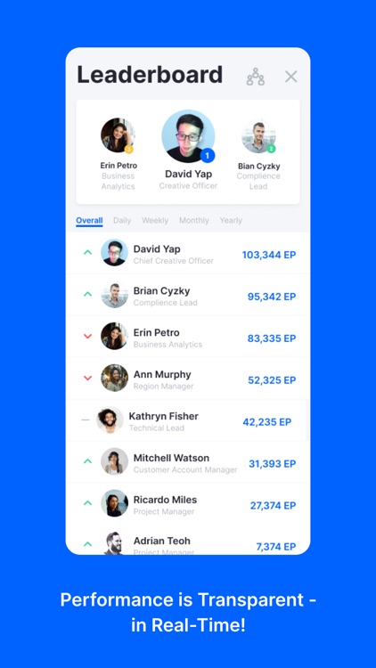 SelfDrvn 2.0 screenshot-3