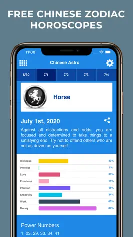 Game screenshot Chinese Horoscopes mod apk