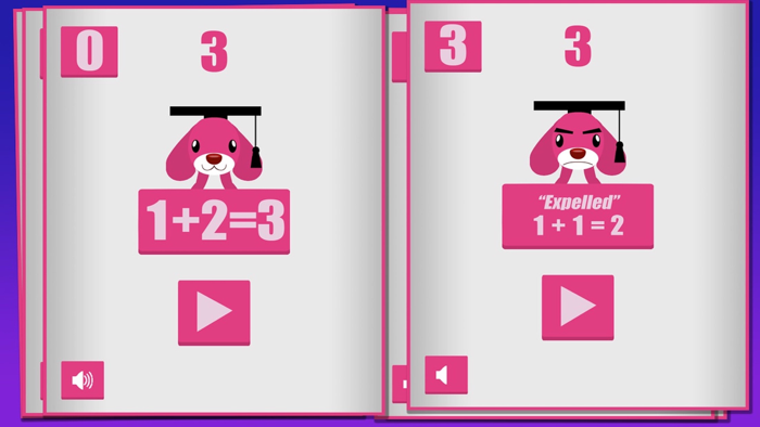 One Plus Two Is Three