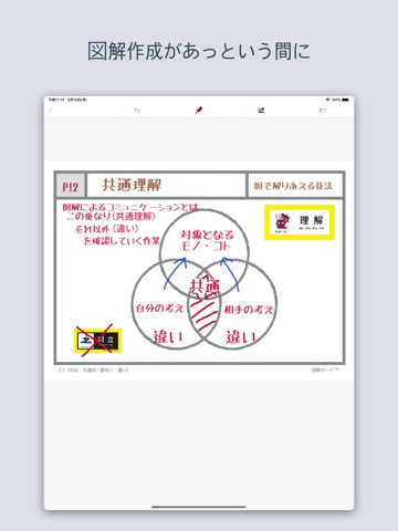 図解ノートのおすすめ画像1