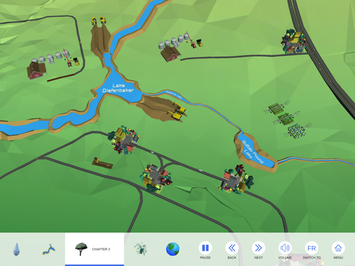 SK’s Irrigation Opportunity