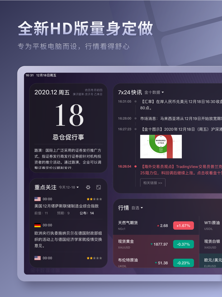 #1. 金十数据终端 (iOS) 由: Guangzhou Jinshi Information and Technology Co., Ltd.