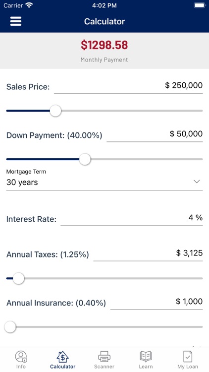 Ixonia Bank Mortgage