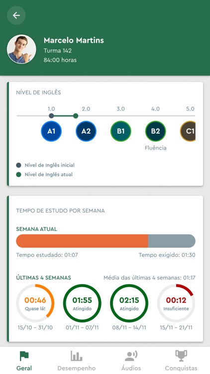 Live Your Dream Parents