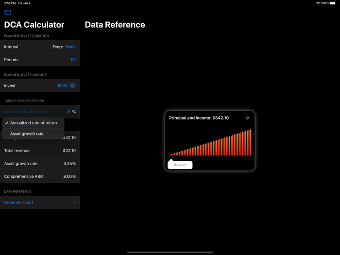 DCA Income Calculator
