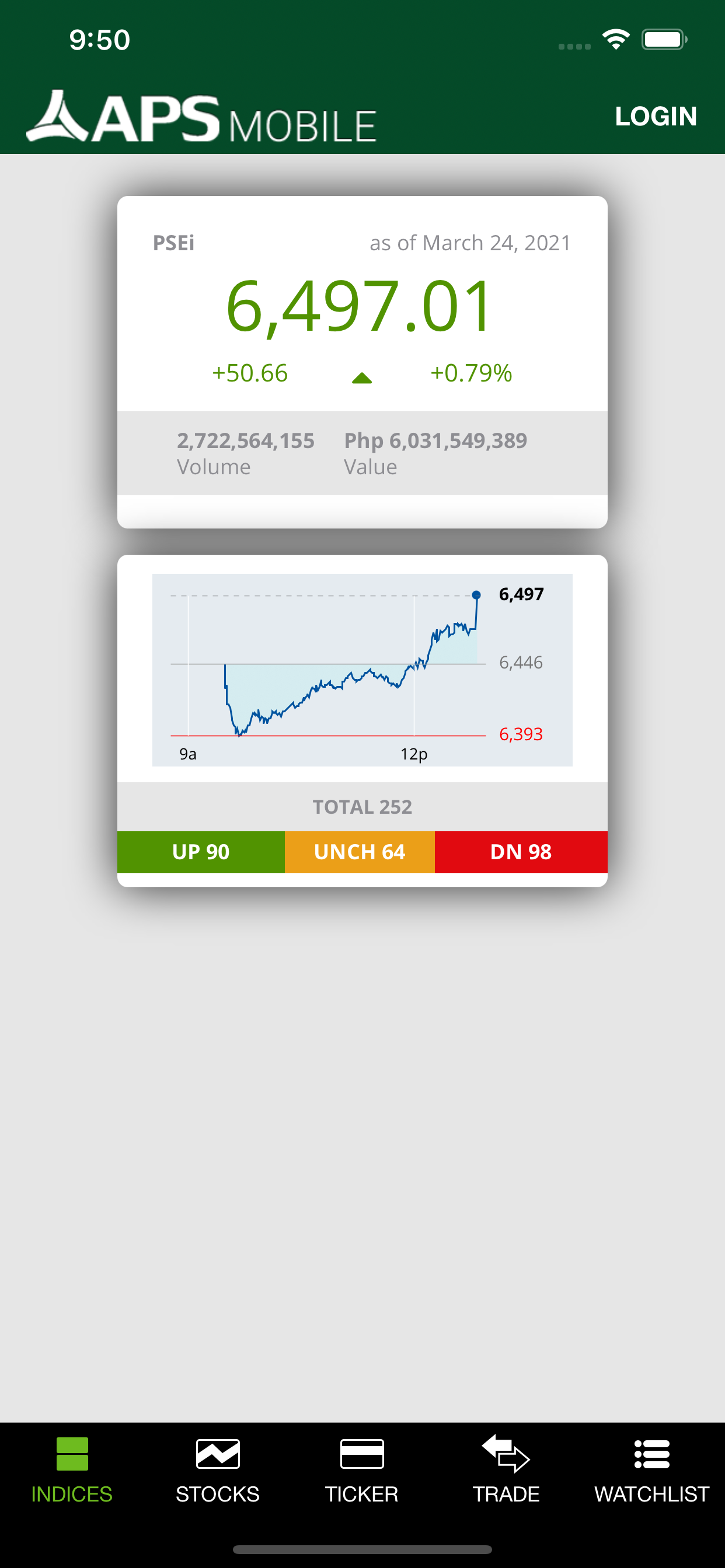 APS Online Mobile