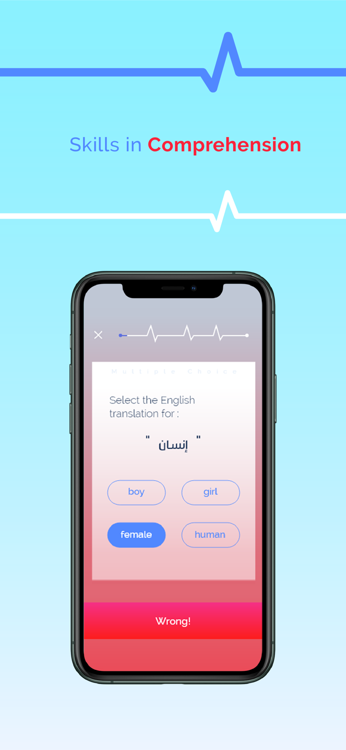 Salamah For Patients Safety