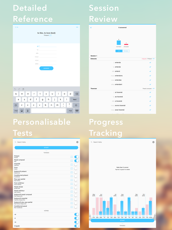 Conjuu - French Conjugation
