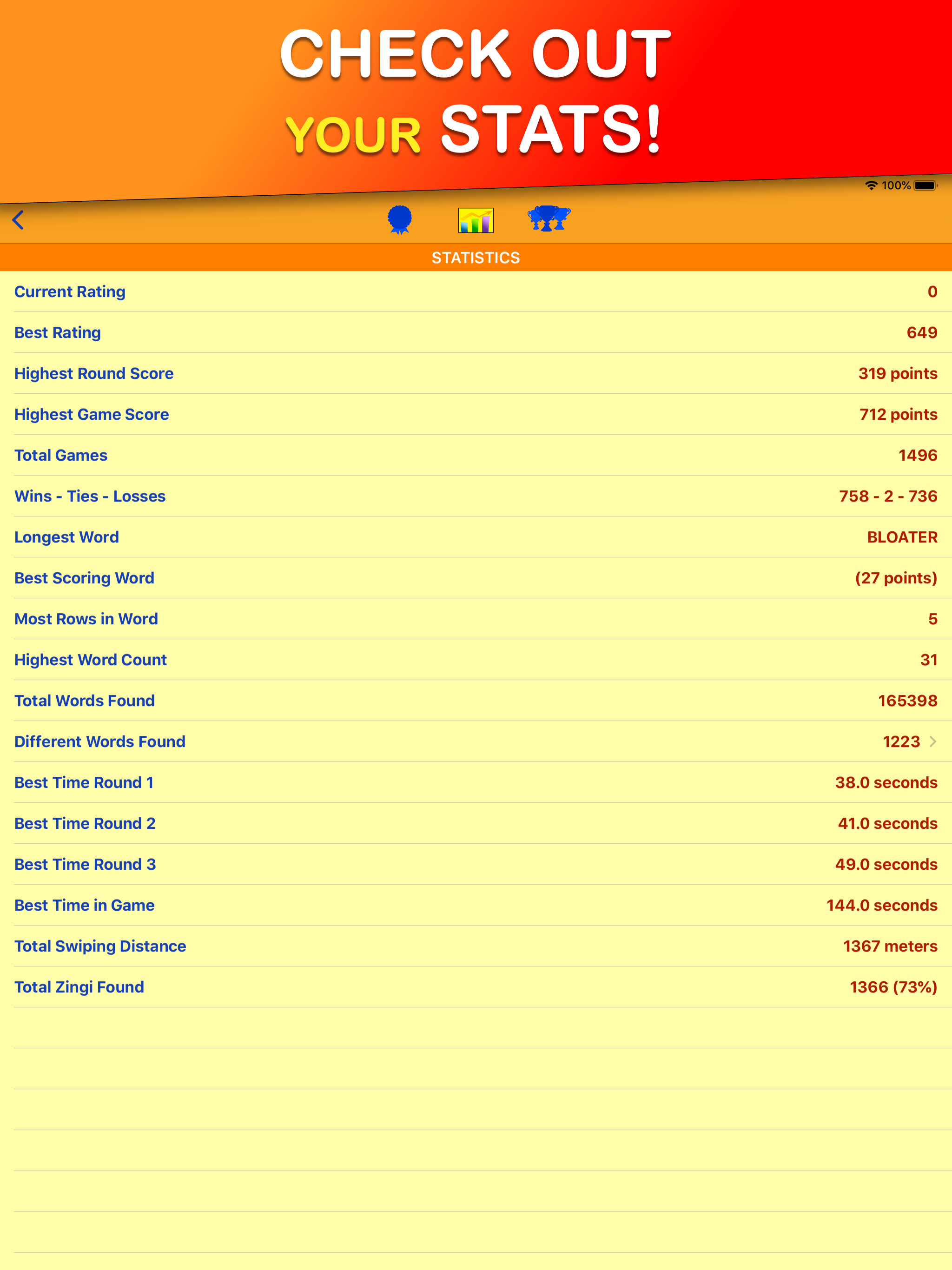 Zingus screenshot 18