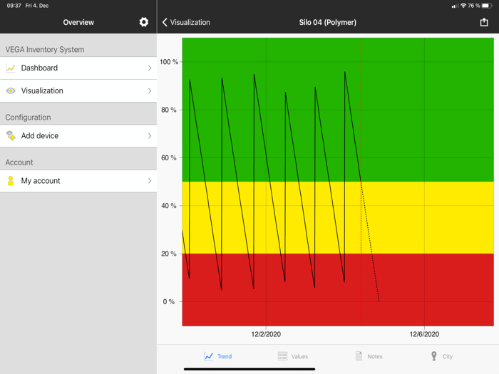 VEGA Inventory System