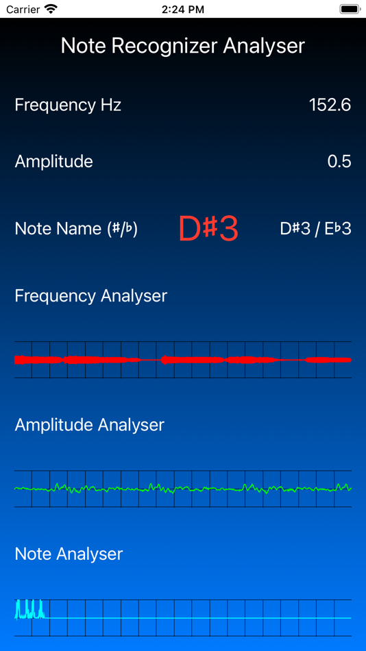 #2. Note Recognizer Analyser (iOS) 由: Suresh Verma