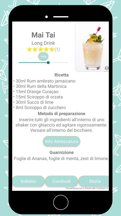 The Bartender-Cocktail&Annunci Screenshot