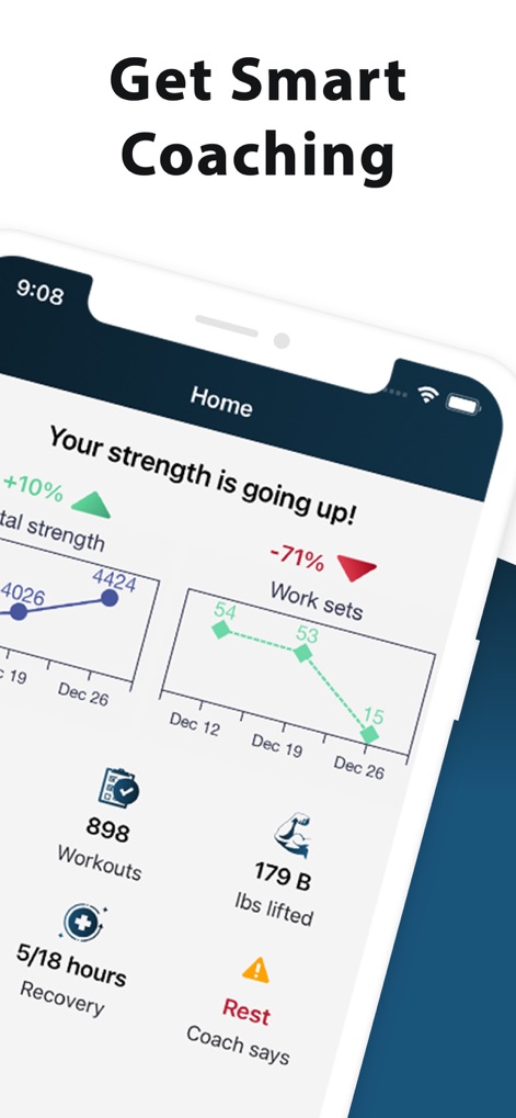 Dr. Muscle AI Personal Trainer - dr-muscle-ai-personal-trainer-progress-dashboard