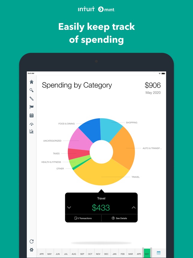 Mint Personal Finance Money On The App Store