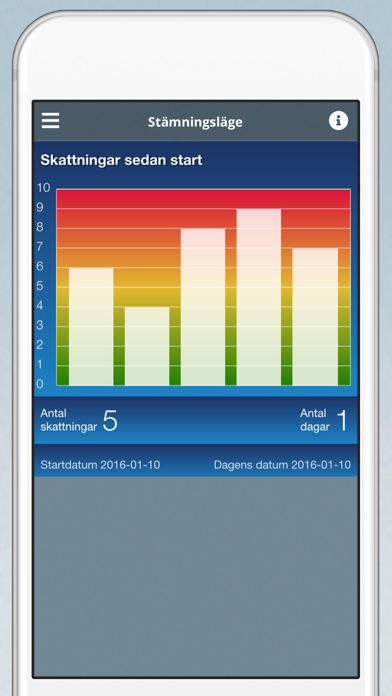 Hemuppgiften Screenshot