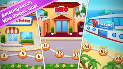 Cooking Happy Restaurant 2021 Screenshot