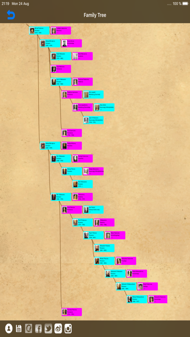 Genealogical trees of families Screenshot