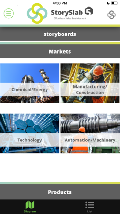 StorySlab Screenshot