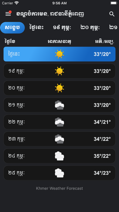 Khmer Weather Forecast+ Screenshot