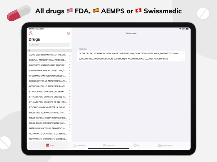 Compendium – Medication Guide