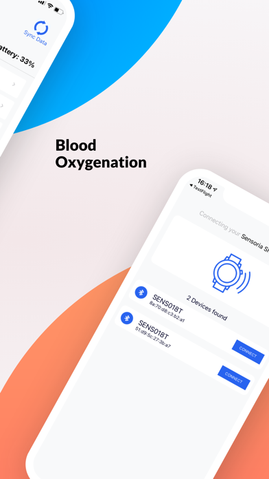 Sensoria Health Screenshot