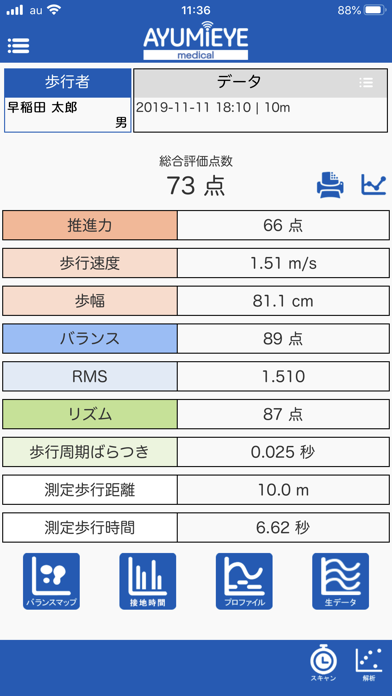 AYUMI EYE med Screenshot