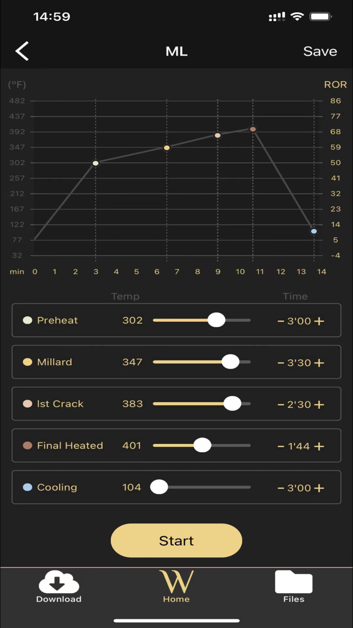 Wakeup coffee roaster