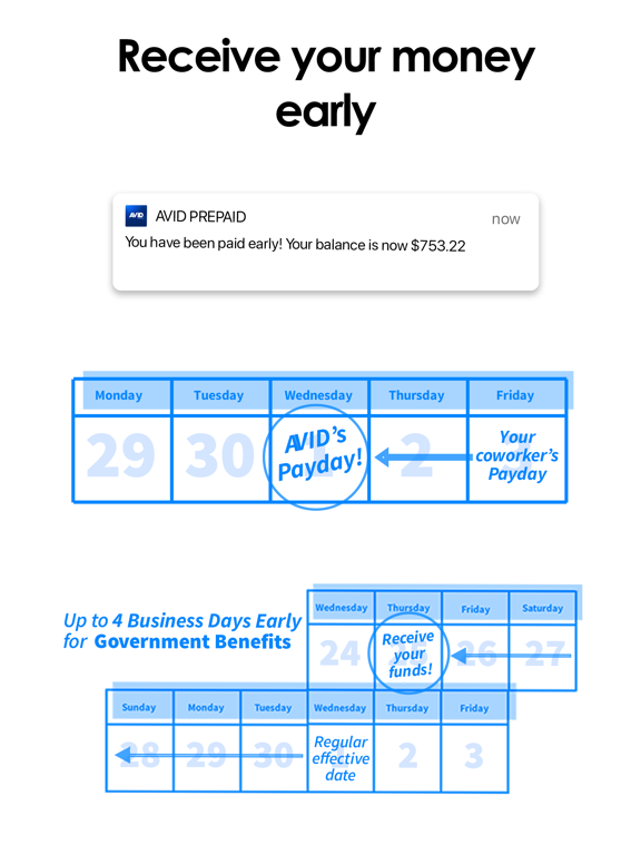 Screenshot #5 pour AVID prepaid