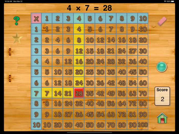 Multiplication Toolkit