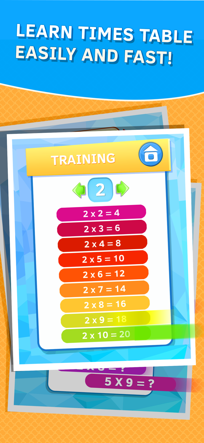 Learn Times Tables quickly