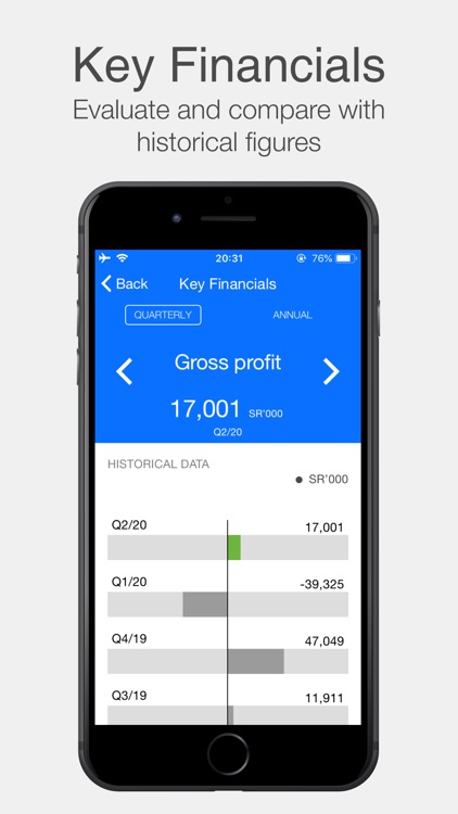 KAEC Investor Relations