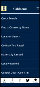 GolfDay California screenshot #2 for iPhone
