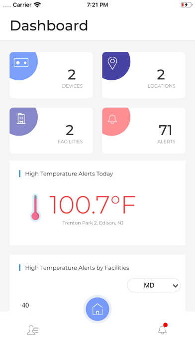 Zyter Thermal Alert Screenshot