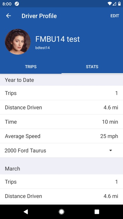 IMS UBI for NW Farm Telematics