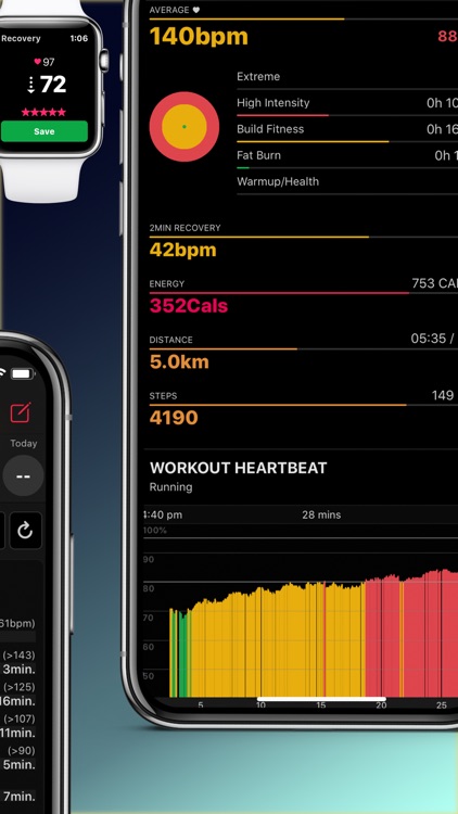 HeartWatch: Monitor Heart Rate screenshot-8